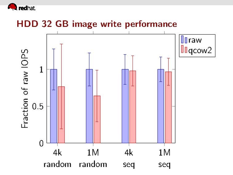 File:Qcow2-why-not.pdf
