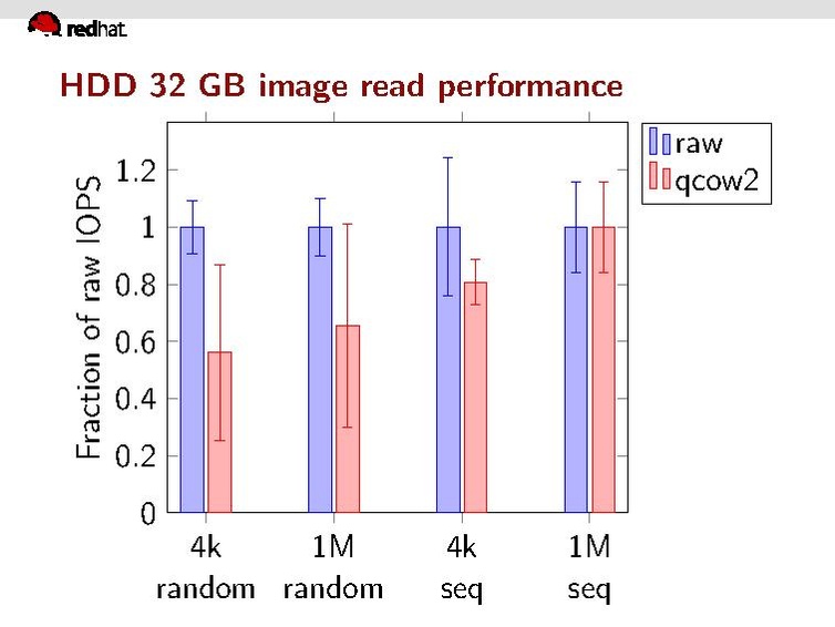 File:Qcow2-why-not.pdf