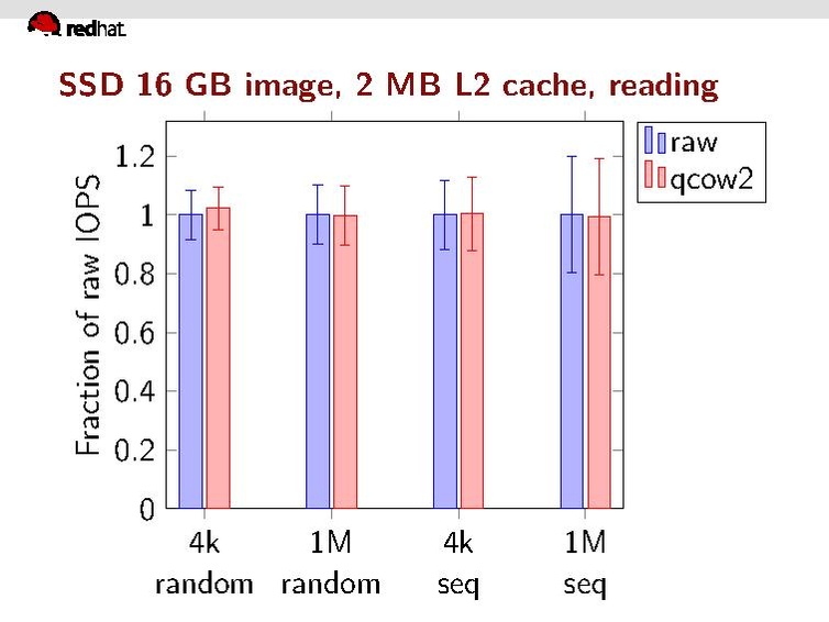 File:Qcow2-why-not.pdf
