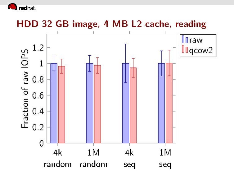 File:Qcow2-why-not.pdf