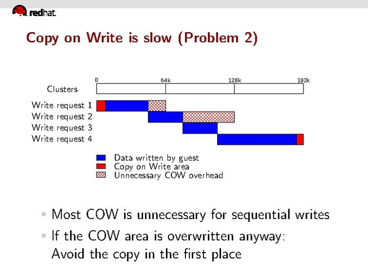 File:Qcow2-why-not.pdf