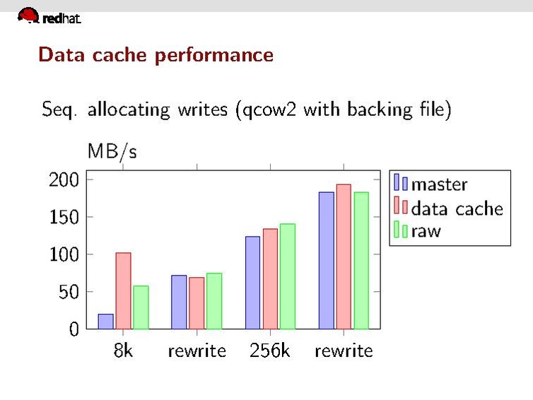 File:Qcow2-why-not.pdf