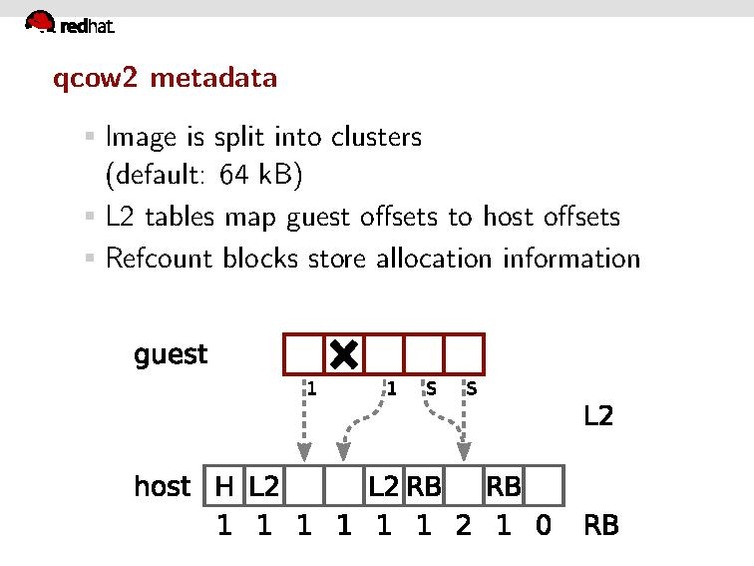 File:Qcow2-why-not.pdf