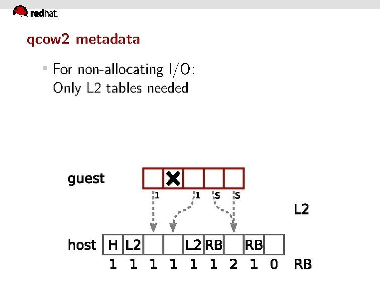 File:Qcow2-why-not.pdf