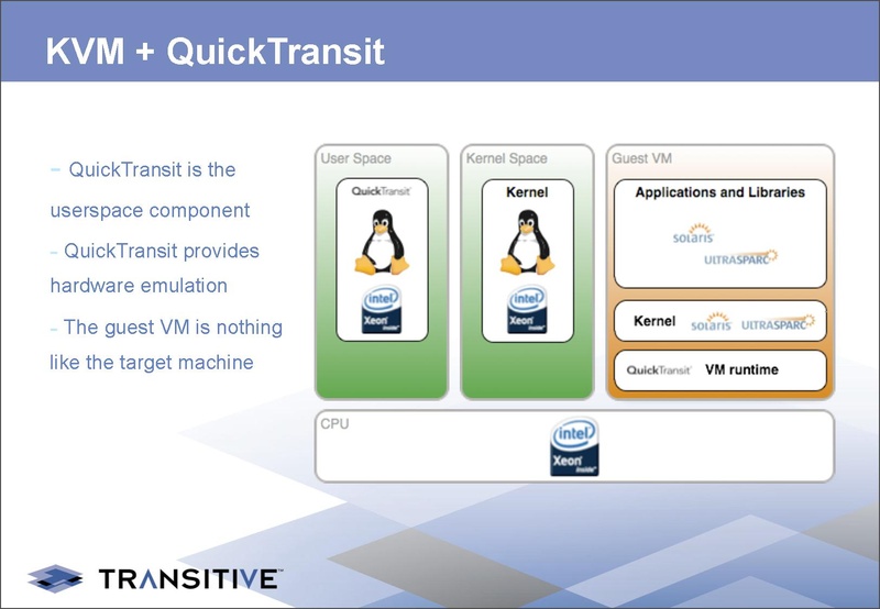 File:KvmForum2008$kdf2008 2.pdf
