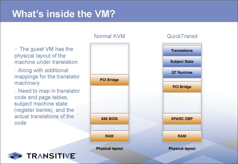 File:KvmForum2008$kdf2008 2.pdf