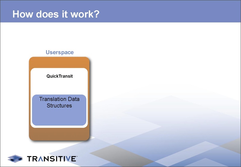 File:KvmForum2008$kdf2008 2.pdf