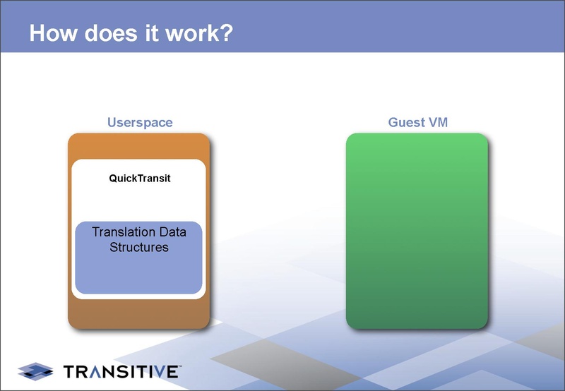 File:KvmForum2008$kdf2008 2.pdf