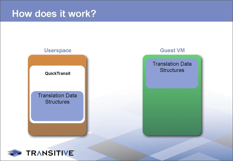 File:KvmForum2008$kdf2008 2.pdf