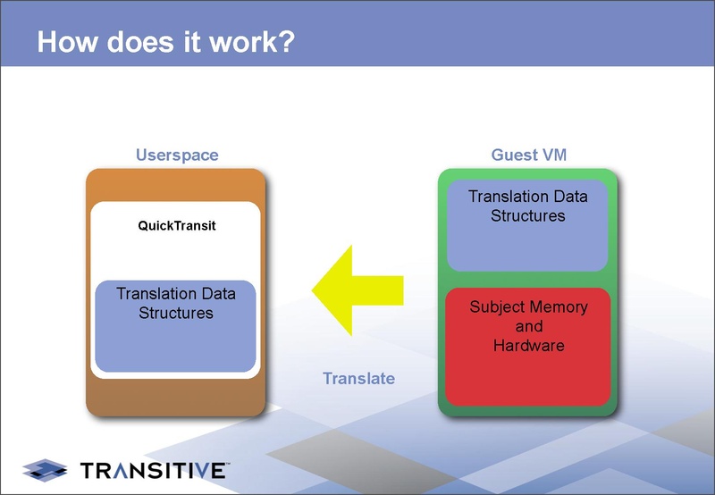 File:KvmForum2008$kdf2008 2.pdf