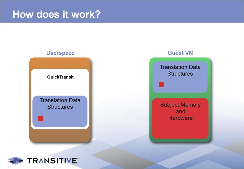 File:KvmForum2008$kdf2008 2.pdf