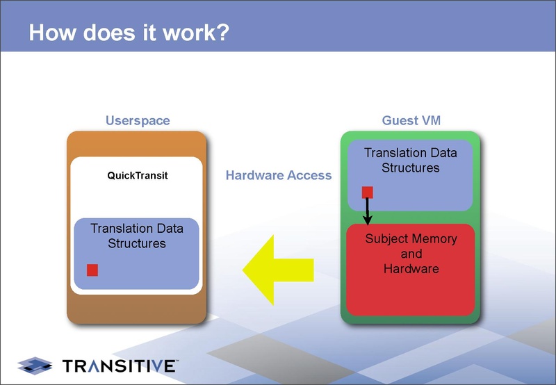 File:KvmForum2008$kdf2008 2.pdf