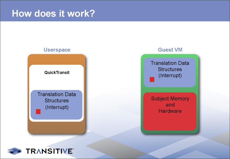File:KvmForum2008$kdf2008 2.pdf