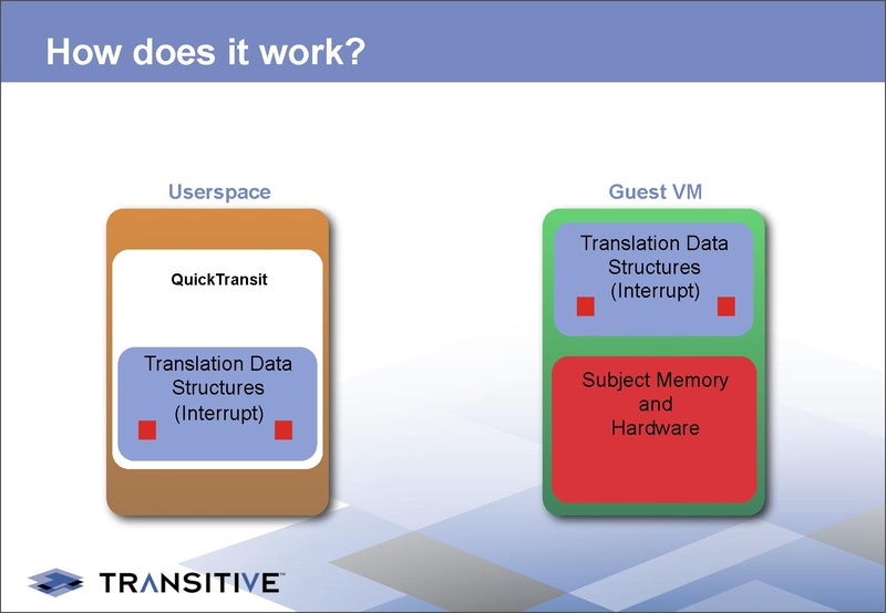 File:KvmForum2008$kdf2008 2.pdf
