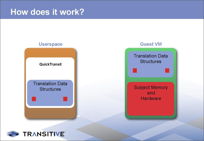 File:KvmForum2008$kdf2008 2.pdf