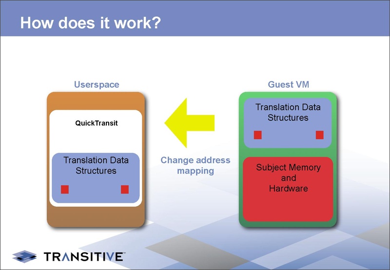 File:KvmForum2008$kdf2008 2.pdf