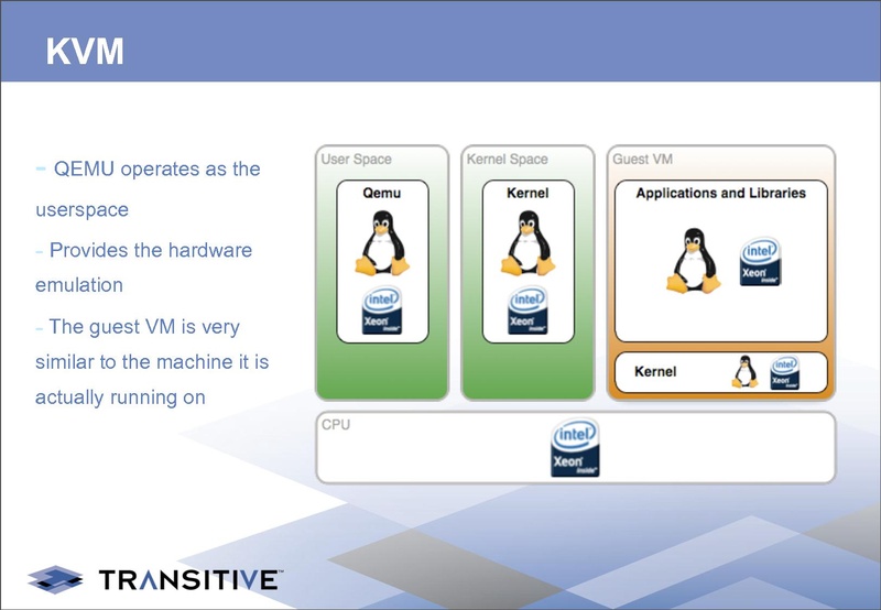 File:KvmForum2008$kdf2008 2.pdf