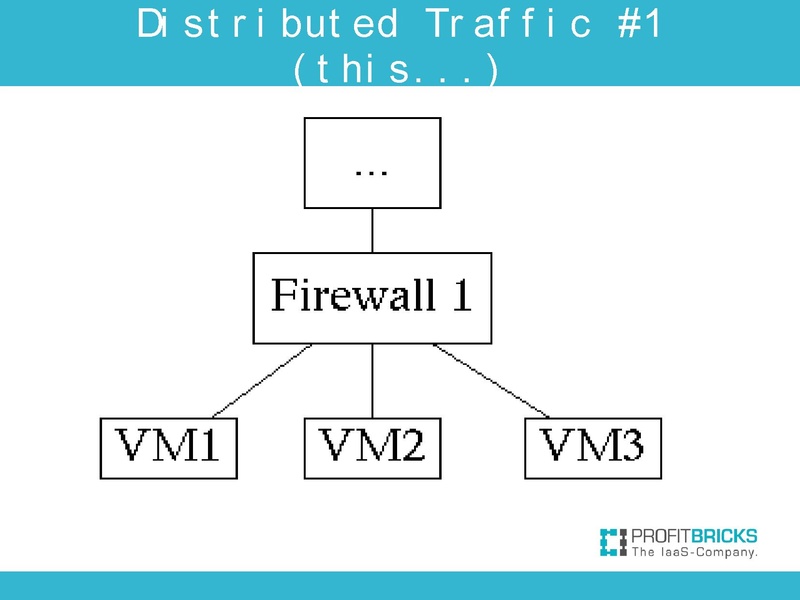 File:2011-forum-HPC-clouds.pdf