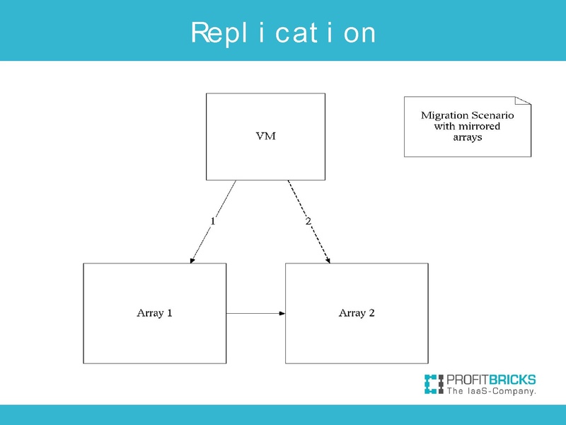 File:2011-forum-HPC-clouds.pdf
