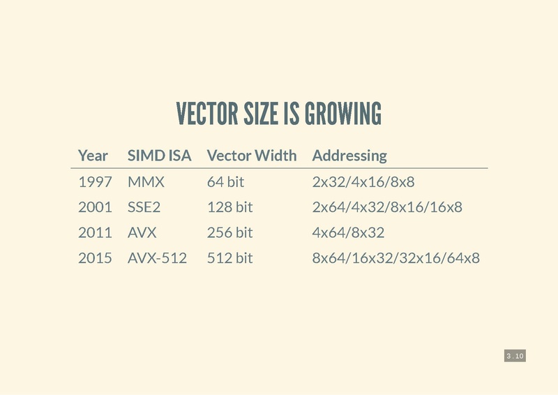 File:Vectoring in on QEMU's TCG Engine.pdf