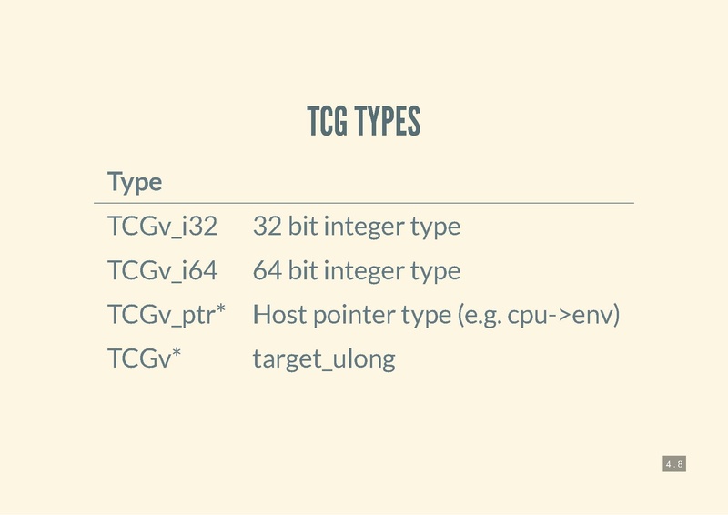 File:Vectoring in on QEMU's TCG Engine.pdf