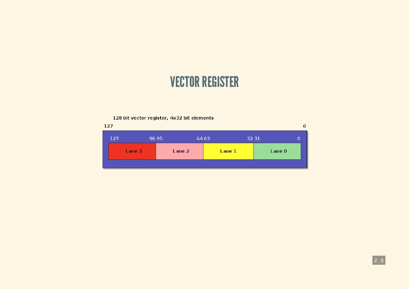 File:Vectoring in on QEMU's TCG Engine.pdf