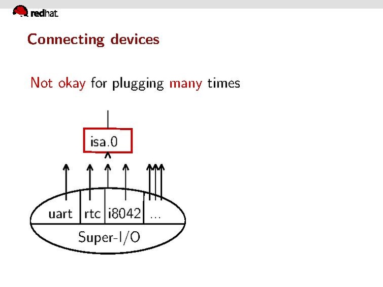 File:2011-forum-armbru-qdev.pdf
