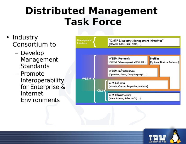 File:KvmForum2007$CIM4KVM.pdf
