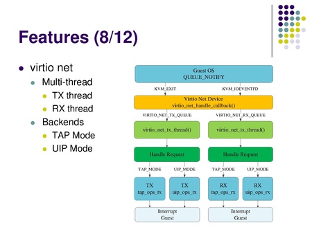 File:2011-forum-native-linux-kvm-tool.pdf
