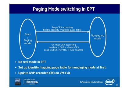 File:KvmForum2008$kdf2008 11.pdf