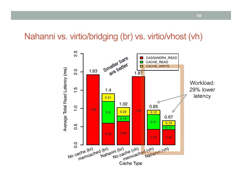 File:2011-forum-nahanni.v5.for.public.pdf