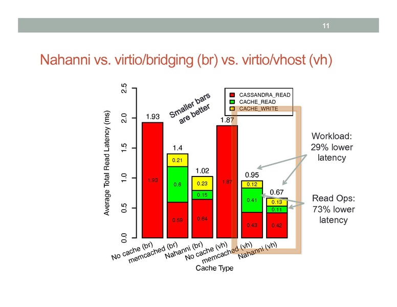 File:2011-forum-nahanni.v5.for.public.pdf