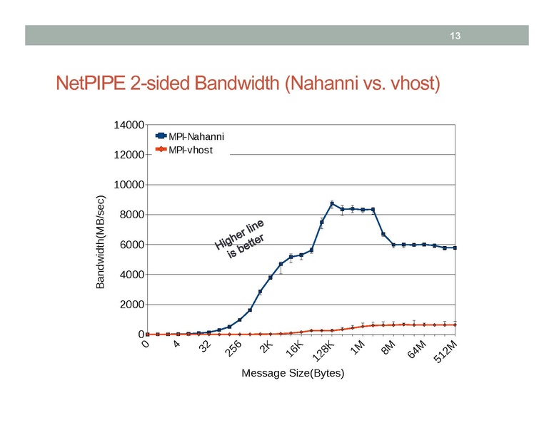 File:2011-forum-nahanni.v5.for.public.pdf