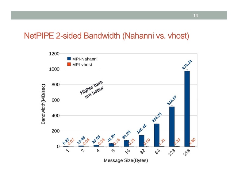 File:2011-forum-nahanni.v5.for.public.pdf