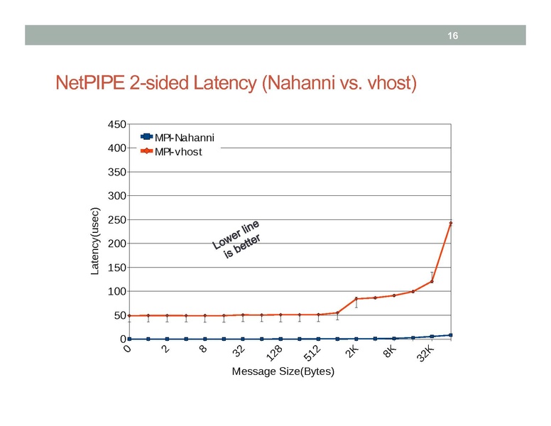 File:2011-forum-nahanni.v5.for.public.pdf