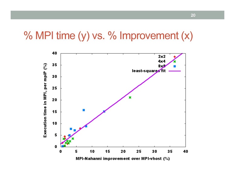 File:2011-forum-nahanni.v5.for.public.pdf