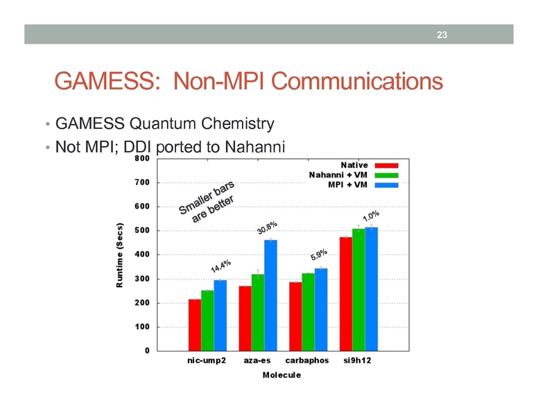 File:2011-forum-nahanni.v5.for.public.pdf