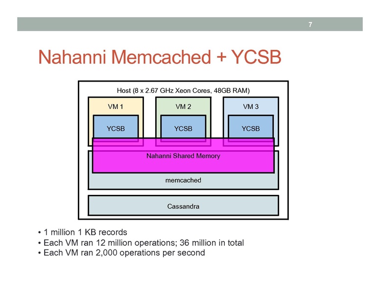 File:2011-forum-nahanni.v5.for.public.pdf
