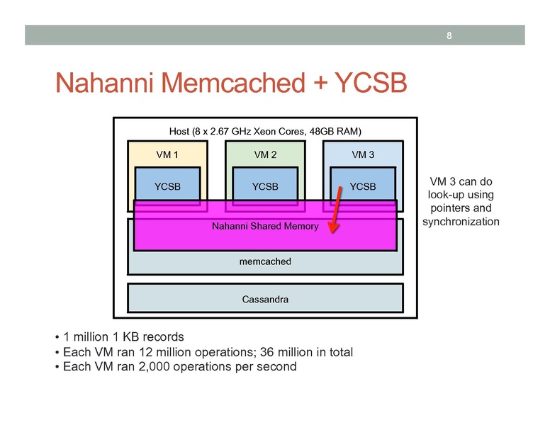 File:2011-forum-nahanni.v5.for.public.pdf