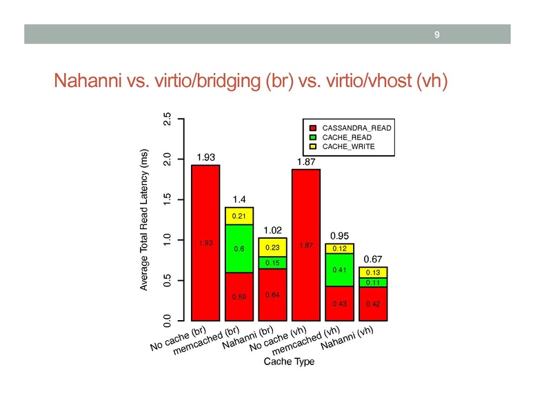 File:2011-forum-nahanni.v5.for.public.pdf