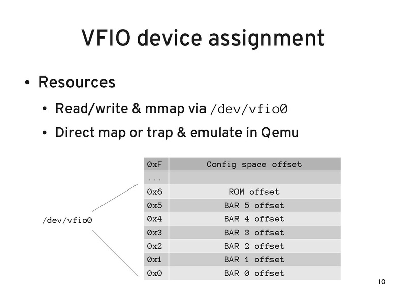 File:2011-forum-VFIO.pdf