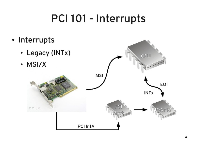 File:2011-forum-VFIO.pdf