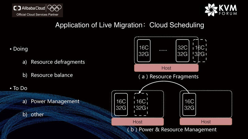 File:Live Migration Alibaba Cloud.pdf