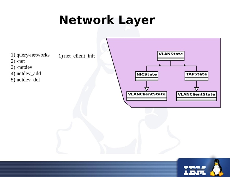 File:2011-forum-qapi-liguori.pdf