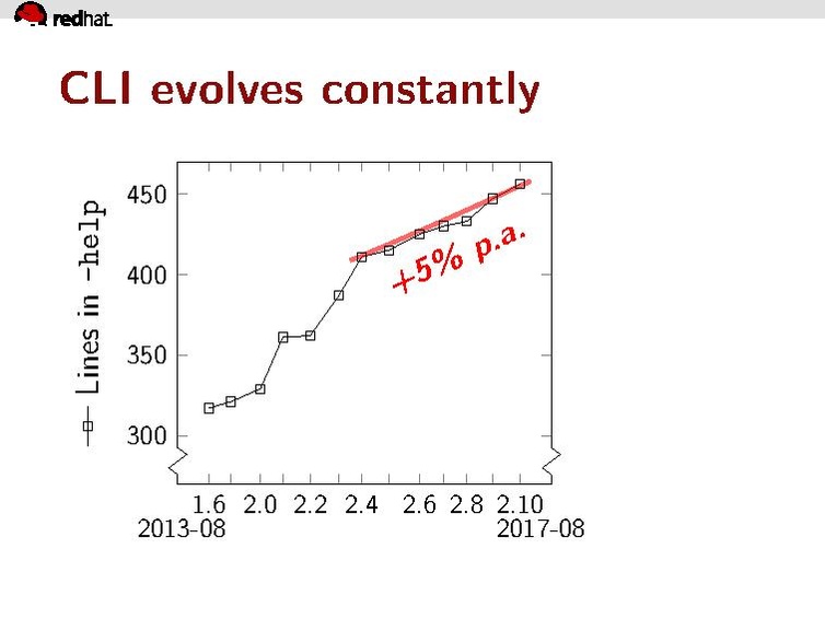 File:Armbru-qapi-cmdline 1.pdf