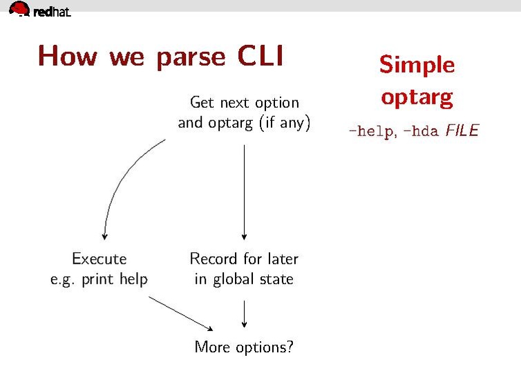 File:Armbru-qapi-cmdline 1.pdf