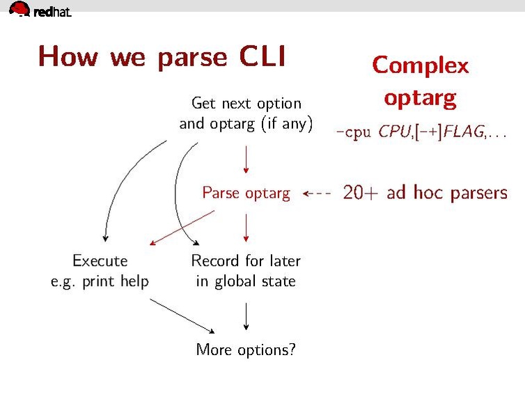 File:Armbru-qapi-cmdline 1.pdf