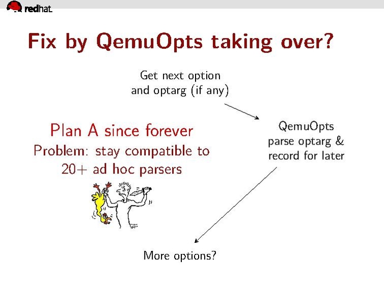 File:Armbru-qapi-cmdline 1.pdf