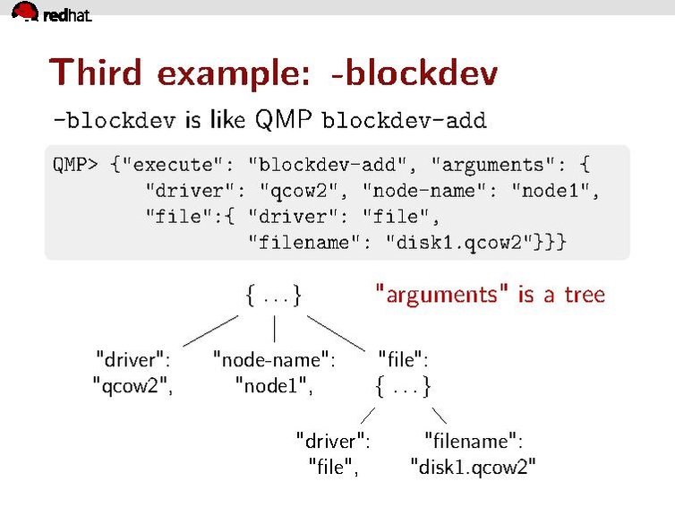File:Armbru-qapi-cmdline 1.pdf