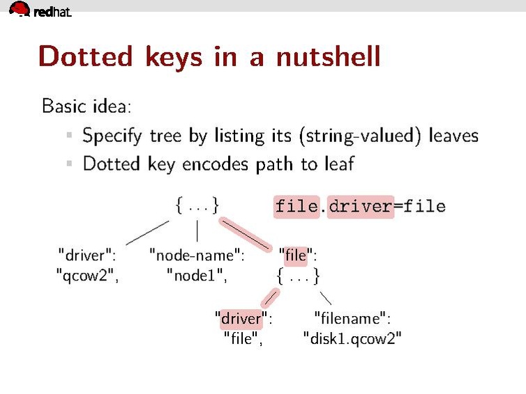 File:Armbru-qapi-cmdline 1.pdf